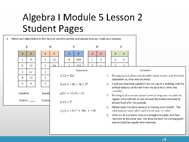 Algebra I Module 5 Lesson 2 Student Pages 18 