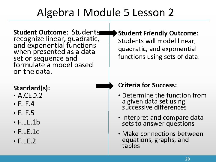 Algebra I Module 5 Lesson 2 Student Outcome: Students Student Friendly Outcome: Students will