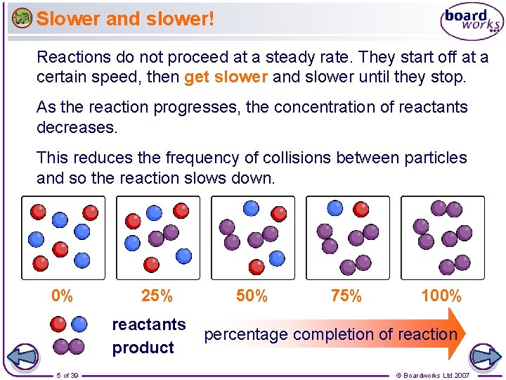 Slower and slower! Reactions do not proceed at a steady rate. They start off