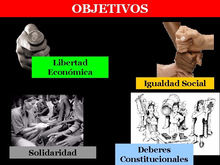 OBJETIVOS Libertad Económica Igualdad Social Solidaridad Deberes Constitucionales 
