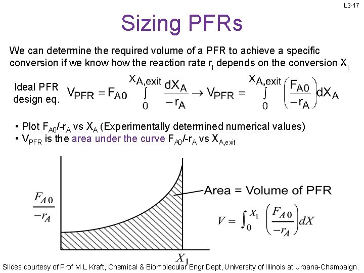 L 3 -17 Sizing PFRs We can determine the required volume of a PFR