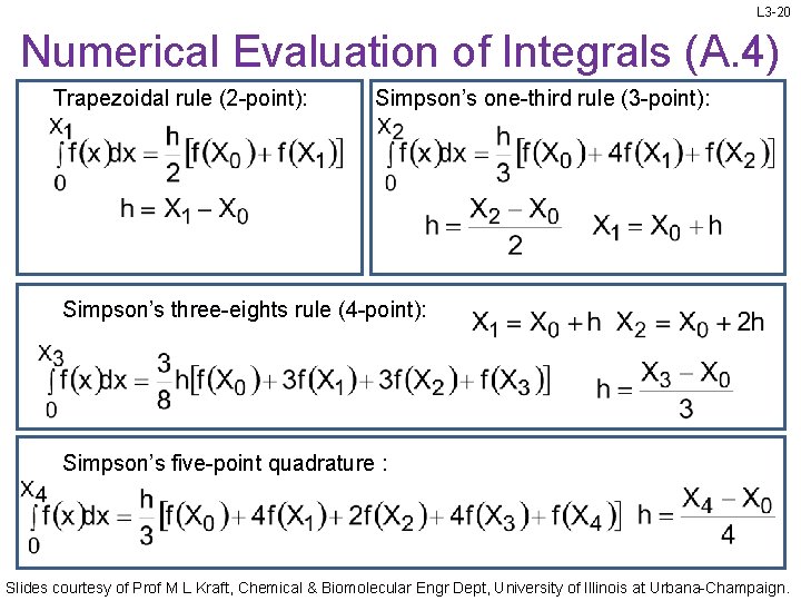 L 3 -20 Numerical Evaluation of Integrals (A. 4) Trapezoidal rule (2 -point): Simpson’s