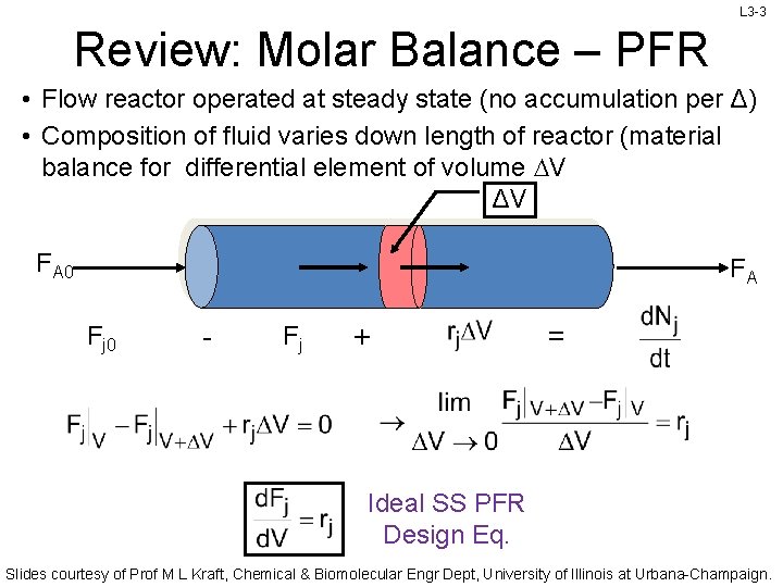 L 3 -3 Review: Molar Balance – PFR • Flow reactor operated at steady