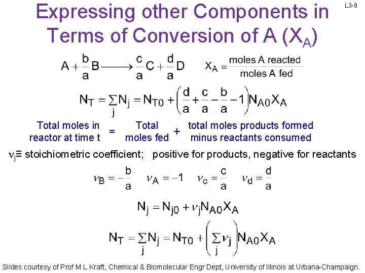 Expressing other Components in Terms of Conversion of A (XA) Total moles in =