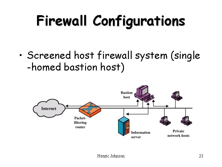 Firewall Configurations • Screened host firewall system (single -homed bastion host) Henric Johnson 23