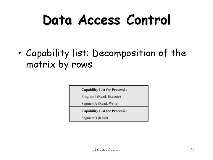 Data Access Control • Capability list: Decomposition of the matrix by rows Henric Johnson