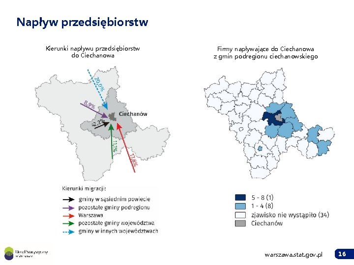 Napływ przedsiębiorstw Kierunki napływu przedsiębiorstw do Ciechanowa Firmy napływające do Ciechanowa z gmin podregionu