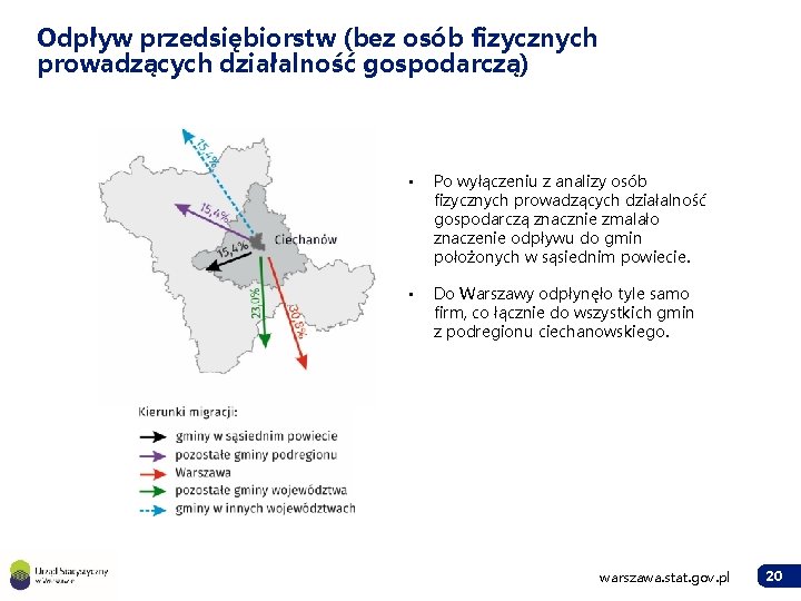 Odpływ przedsiębiorstw (bez osób fizycznych prowadzących działalność gospodarczą) • Po wyłączeniu z analizy osób