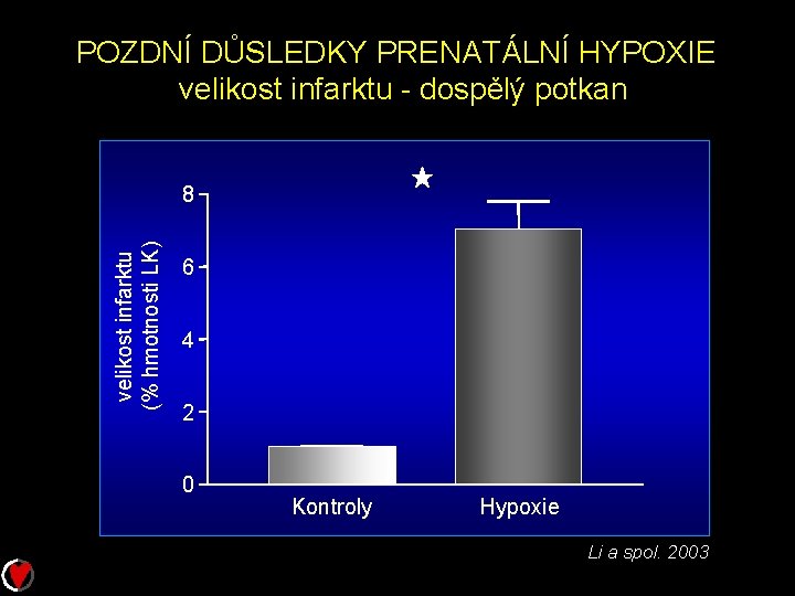 POZDNÍ DŮSLEDKY PRENATÁLNÍ HYPOXIE velikost infarktu - dospělý potkan velikost infarktu (% hmotnosti LK)