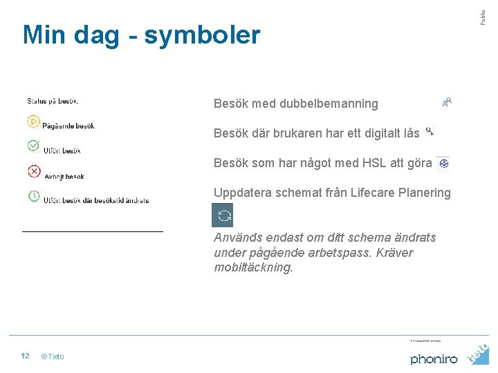 Besök med dubbelbemanning Besök där brukaren har ett digitalt lås Besök som har något