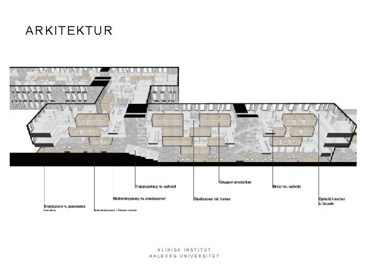 ARKITEKTUR KLINISK INSTITUT AALBORG UNIVERSITET 