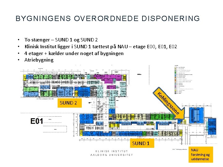 BYGNINGENS OVERORDNEDE DISPONERING • • To stænger – SUND 1 og SUND 2 Klinisk