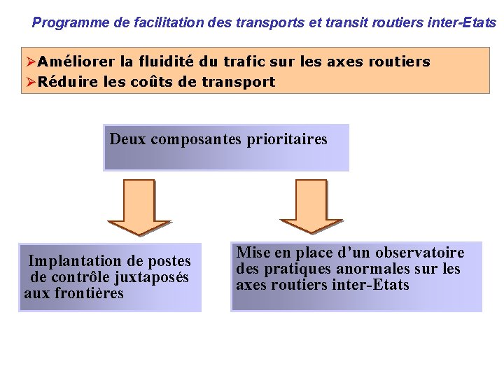 Programme de facilitation des transports et transit routiers inter-Etats ØAméliorer la fluidité du trafic