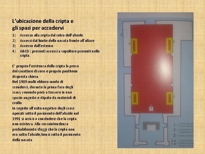 L’ubicazione della cripta e gli spazi per accedervi 1) 2) 3) 4) Accesso alla