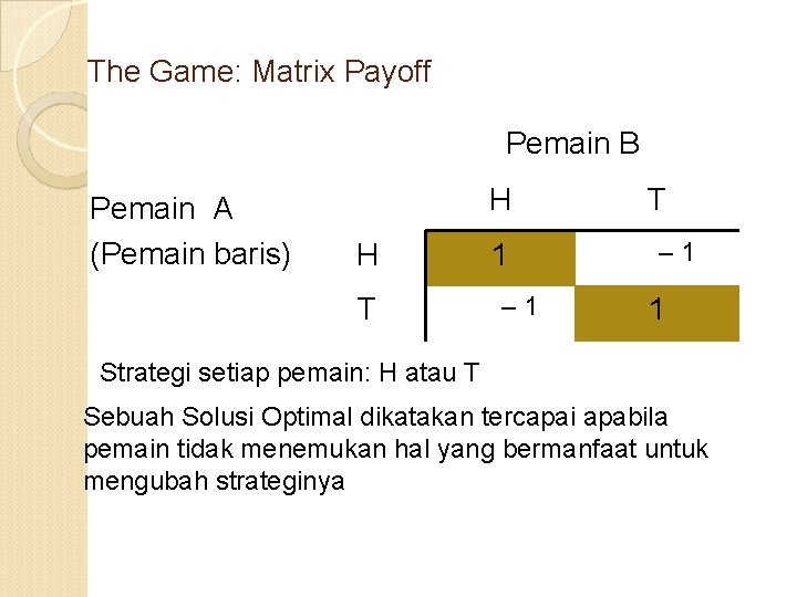 The Game: Matrix Payoff Pemain B Pemain A (Pemain baris) H H T 1 The Game: Matrix Payoff Pemain B Pemain A (Pemain baris) H H T 1