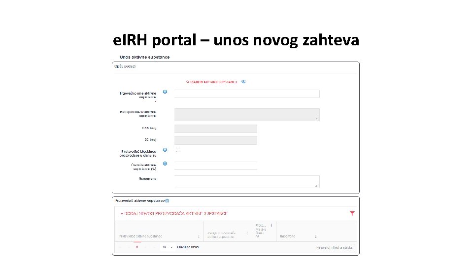 e. IRH portal – unos novog zahteva 