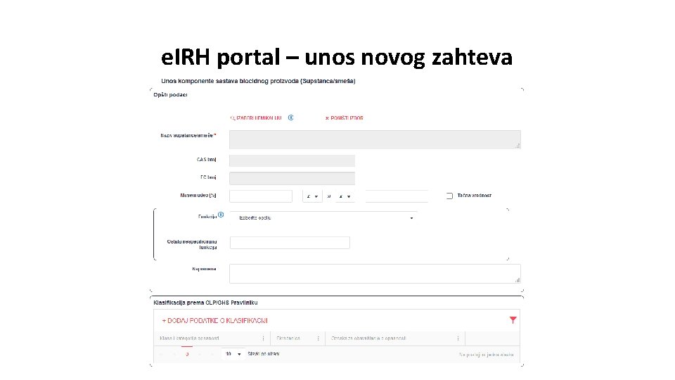 e. IRH portal – unos novog zahteva 