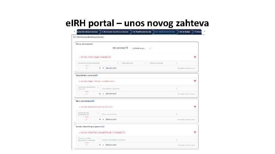 e. IRH portal – unos novog zahteva e. IRH portal – unos novog zahteva