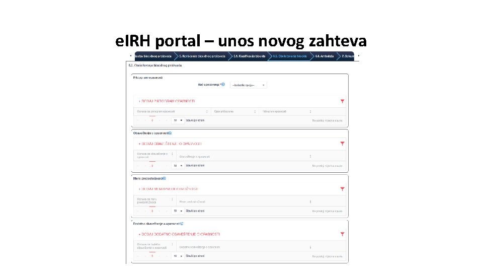 e. IRH portal – unos novog zahteva 