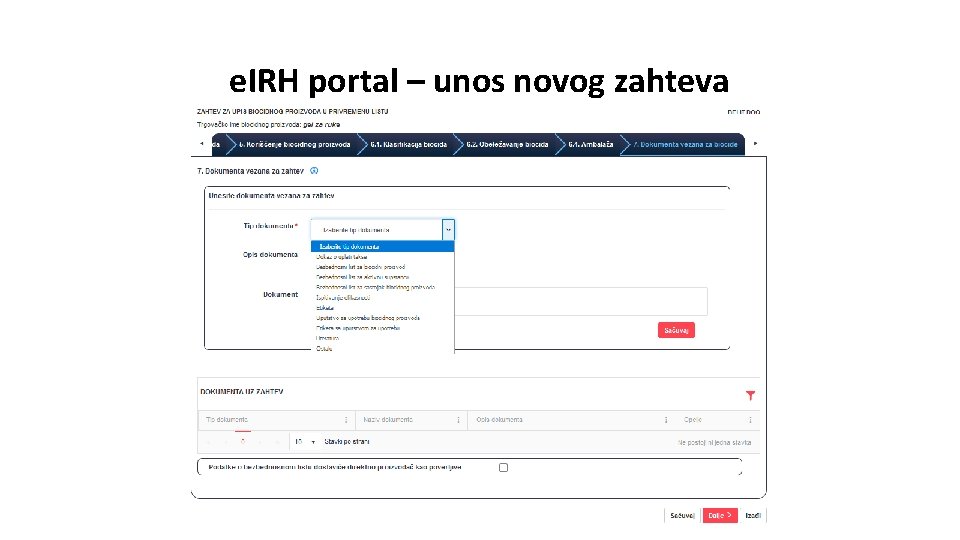 e. IRH portal – unos novog zahteva 