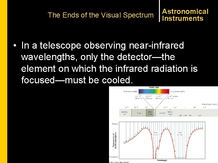 The Ends of the Visual Spectrum Astronomical Instruments • In a telescope observing near-infrared