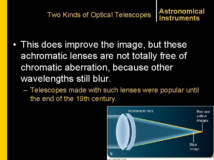 Two Kinds of Optical Telescopes Astronomical Instruments • This does improve the image, but