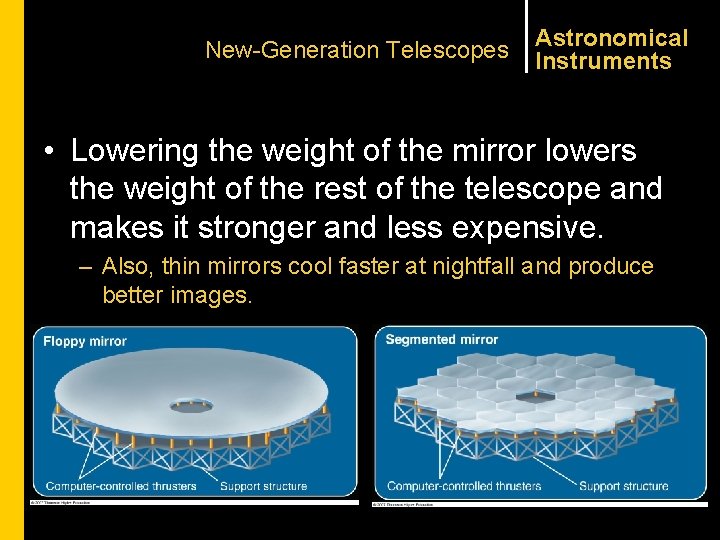 New-Generation Telescopes Astronomical Instruments • Lowering the weight of the mirror lowers the weight