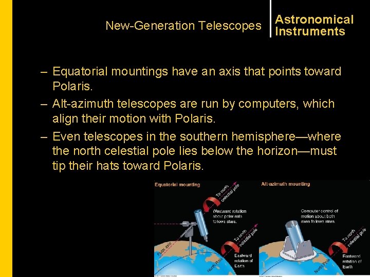 New-Generation Telescopes Astronomical Instruments – Equatorial mountings have an axis that points toward Polaris.