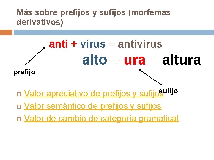 Más sobre prefijos y sufijos (morfemas derivativos) anti + virus = antivirus prefijo alto