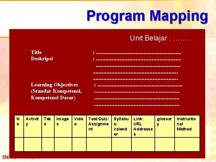 Program Mapping Unit Belajar : ……. Title Deskripsi : . . . . .