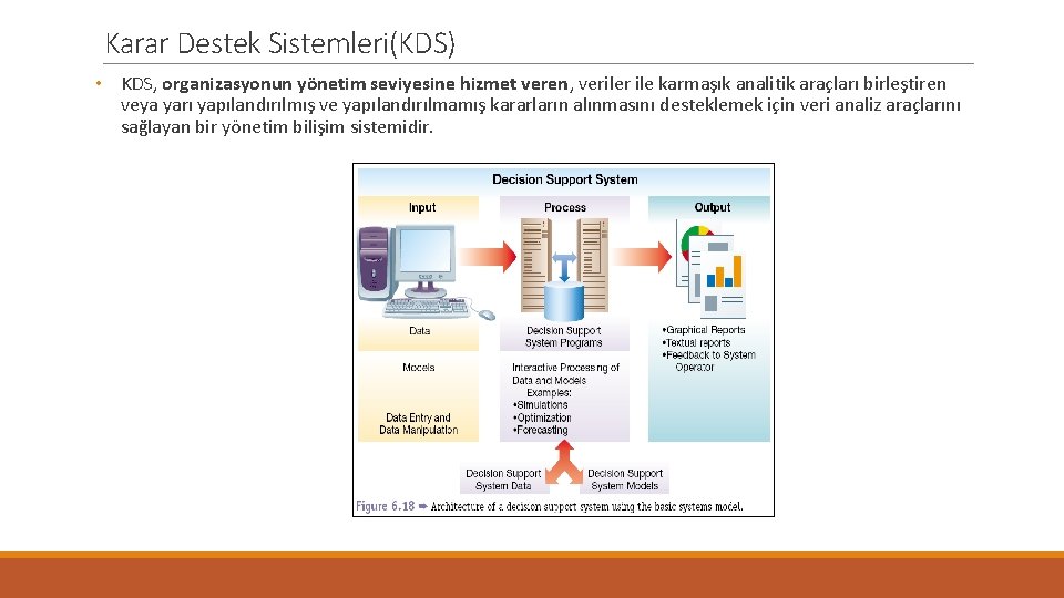 Karar Destek Sistemleri(KDS) • KDS, organizasyonun yönetim seviyesine hizmet veren, veriler ile karmaşık analitik