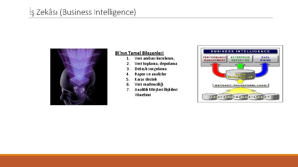 İş Zekâsı (Business Intelligence) BI'nın Temel Bileşenleri 1. 2. 3. 4. 5. 6. 7.