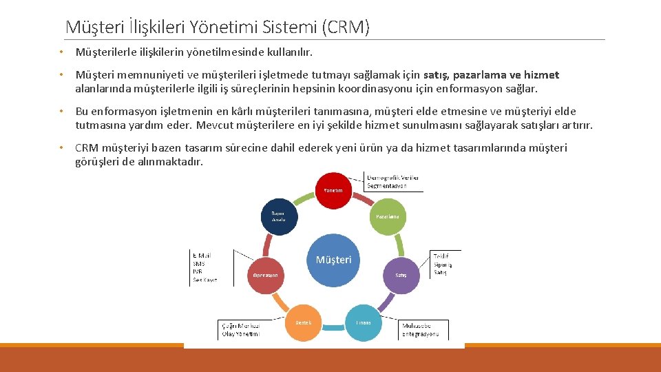 Müşteri İlişkileri Yönetimi Sistemi (CRM) • Müşterilerle ilişkilerin yönetilmesinde kullanılır. • Müşteri memnuniyeti ve