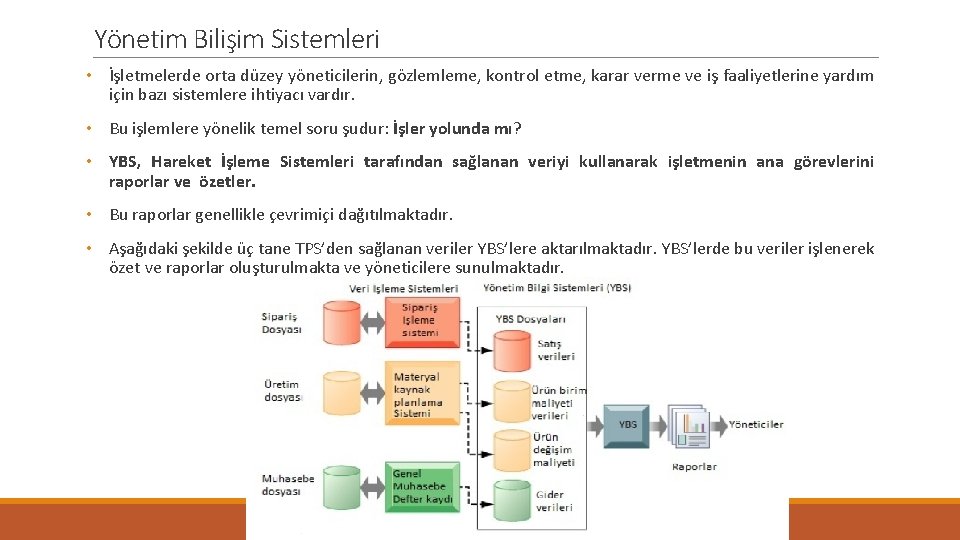 Yönetim Bilişim Sistemleri • İşletmelerde orta düzey yöneticilerin, gözlemleme, kontrol etme, karar verme ve