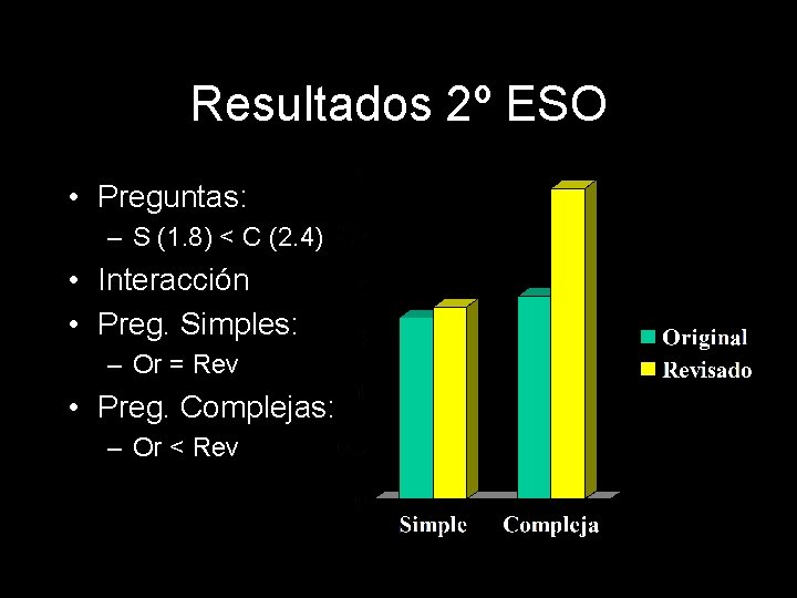 Resultados 2º ESO • Preguntas: – S (1. 8) < C (2. 4) •