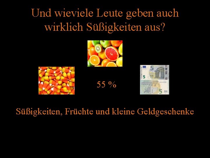 Und wieviele Leute geben auch wirklich Süßigkeiten aus? 55 % Süßigkeiten, Früchte und kleine