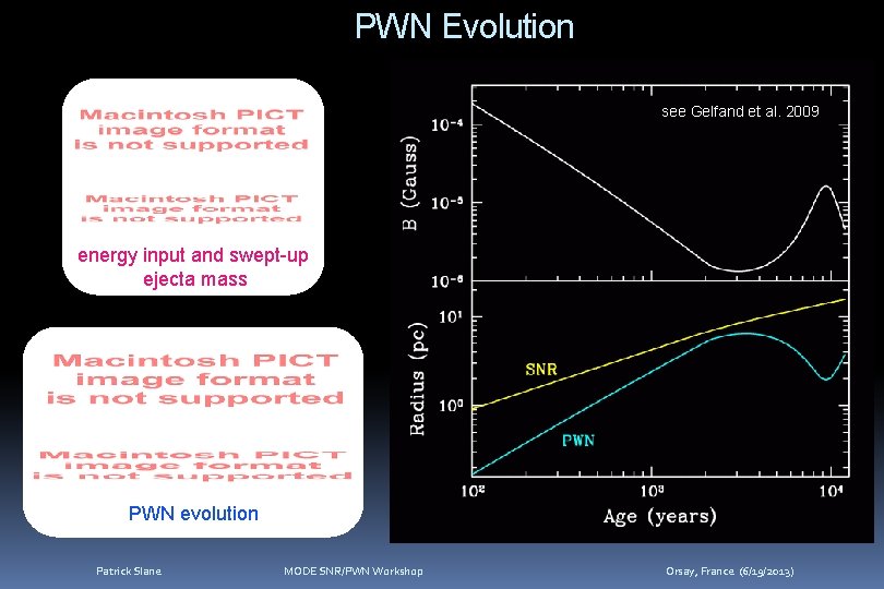 PWN Evolution see Gelfand et al. 2009 energy input and swept-up ejecta mass PWN