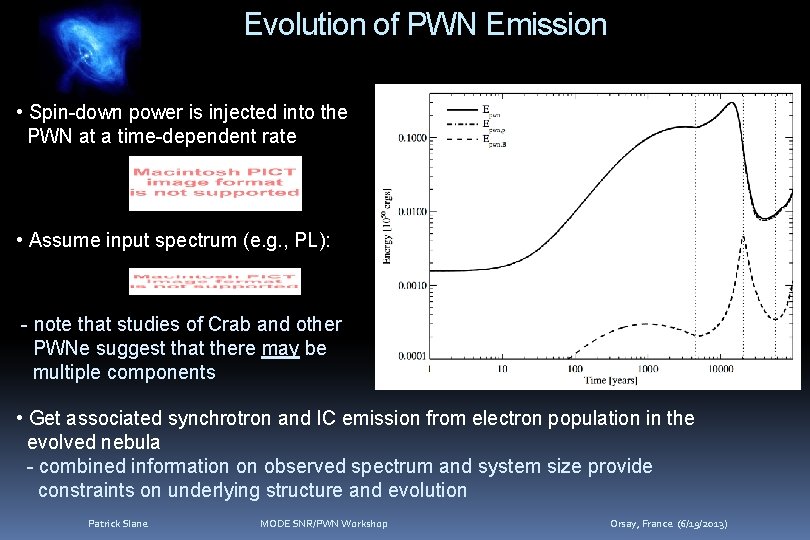 Evolution of PWN Emission • Spin-down power is injected into the PWN at a