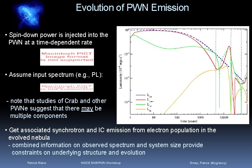 Evolution of PWN Emission • Spin-down power is injected into the PWN at a