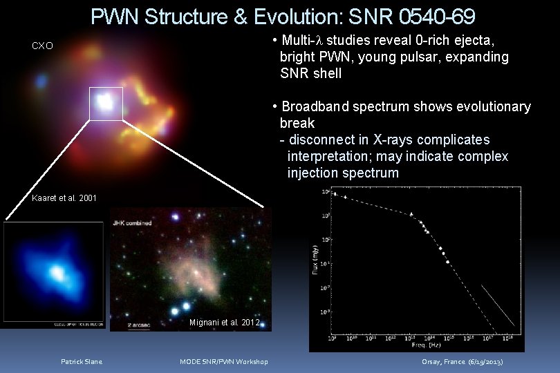 PWN Structure & Evolution: SNR 0540 -69 • Multi-l studies reveal 0 -rich ejecta,