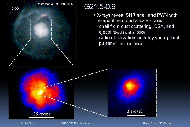 Matheson & Safi-Harb 2005 CXO G 21. 5 -0. 9 • X-rays reveal SNR