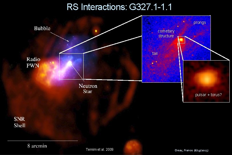 RS Interactions: G 327. 1 -1. 1 prongs cometary structure tail prings pulsar +