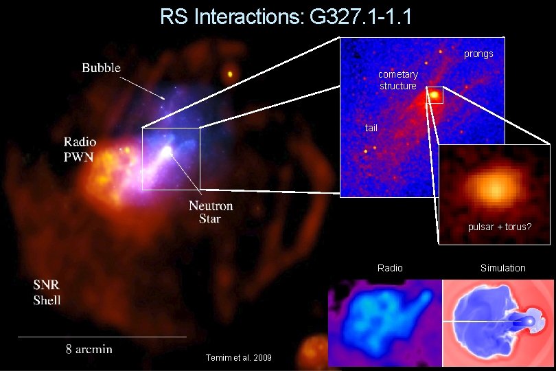 RS Interactions: G 327. 1 -1. 1 prongs cometary structure tail pulsar + torus?