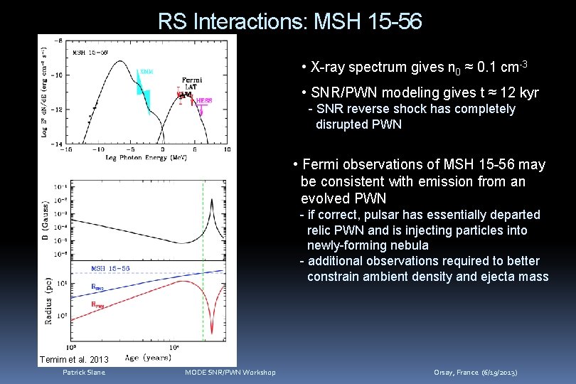 RS Interactions: MSH 15 -56 • X-ray spectrum gives n 0 ≈ 0. 1