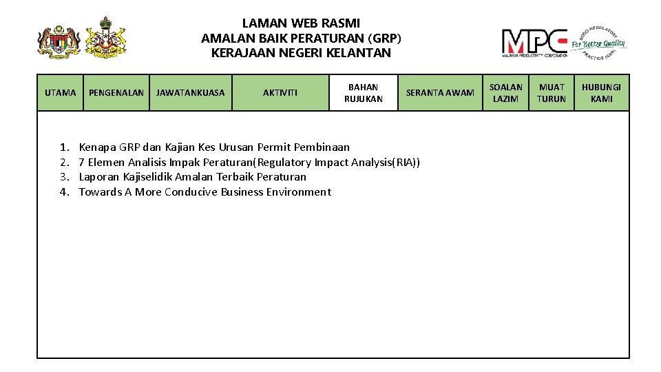 LAMAN WEB RASMI AMALAN BAIK PERATURAN (GRP) KERAJAAN NEGERI KELANTAN UTAMA 1. 2. 3.