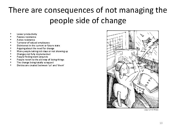 There are consequences of not managing the people side of change • • •