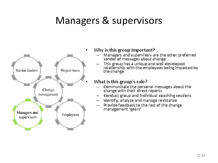 Managers & supervisors • Why is this group important? • What is this group’s