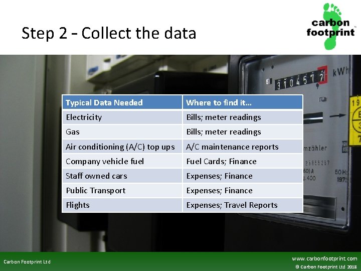 Step 2 – Collect the data Carbon Footprint Ltd Typical Data Needed Where to