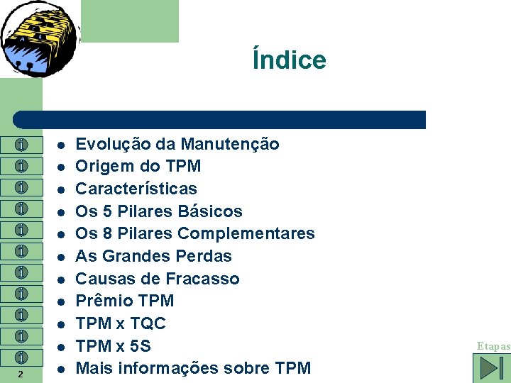 Índice l l l l l 2 l Evolução da Manutenção Origem do TPM