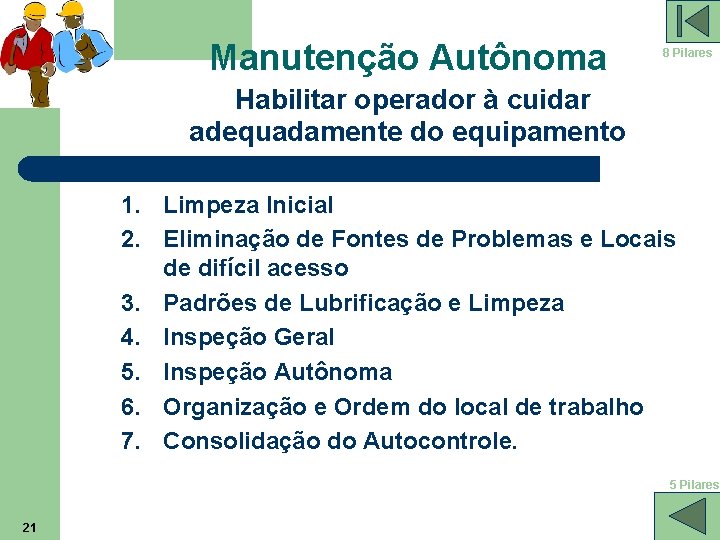 Manutenção Autônoma 8 Pilares Habilitar operador à cuidar adequadamente do equipamento 1. Limpeza Inicial